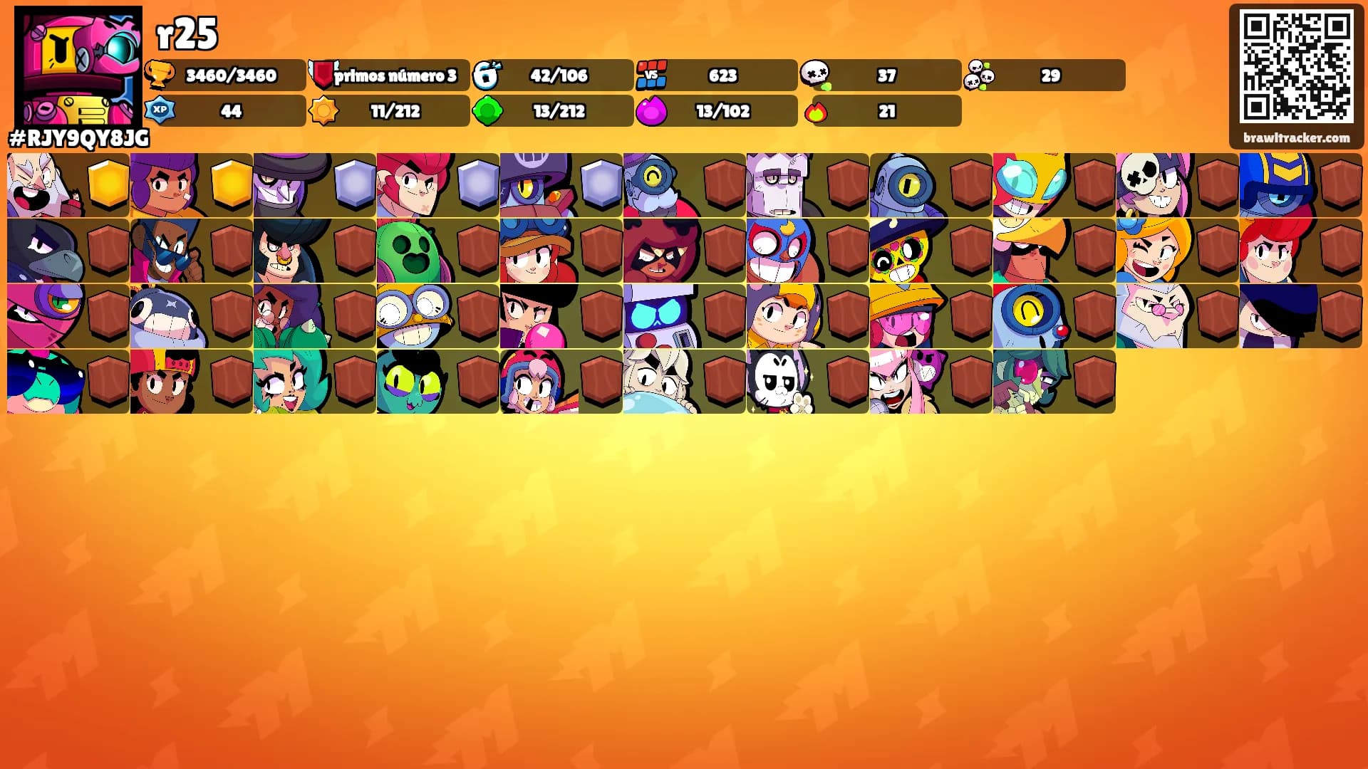 r25's Ranks