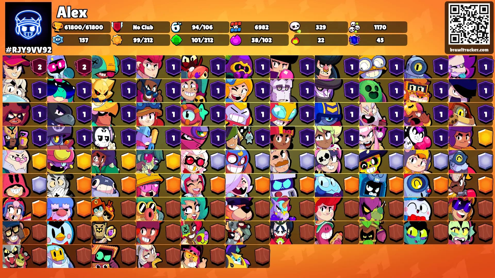Alex's Ranks