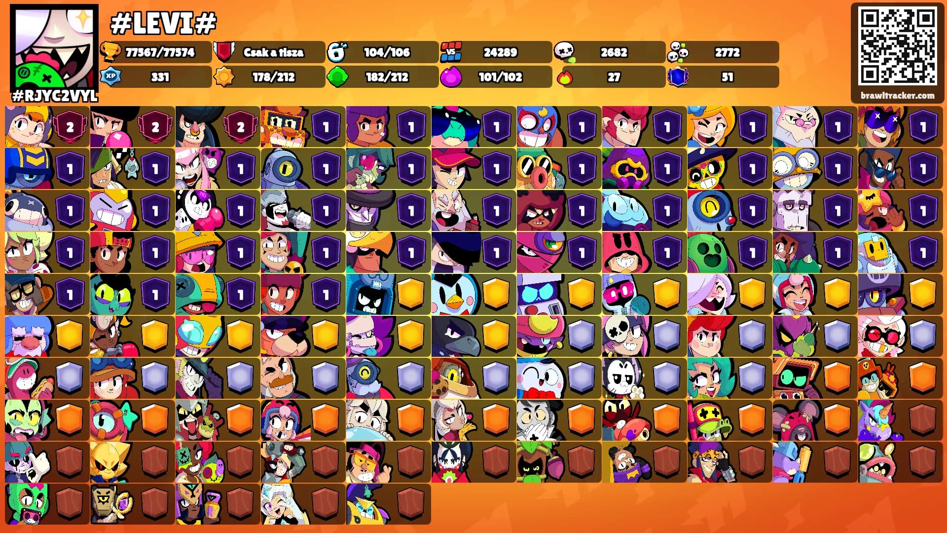 #LEVI#'s Ranks