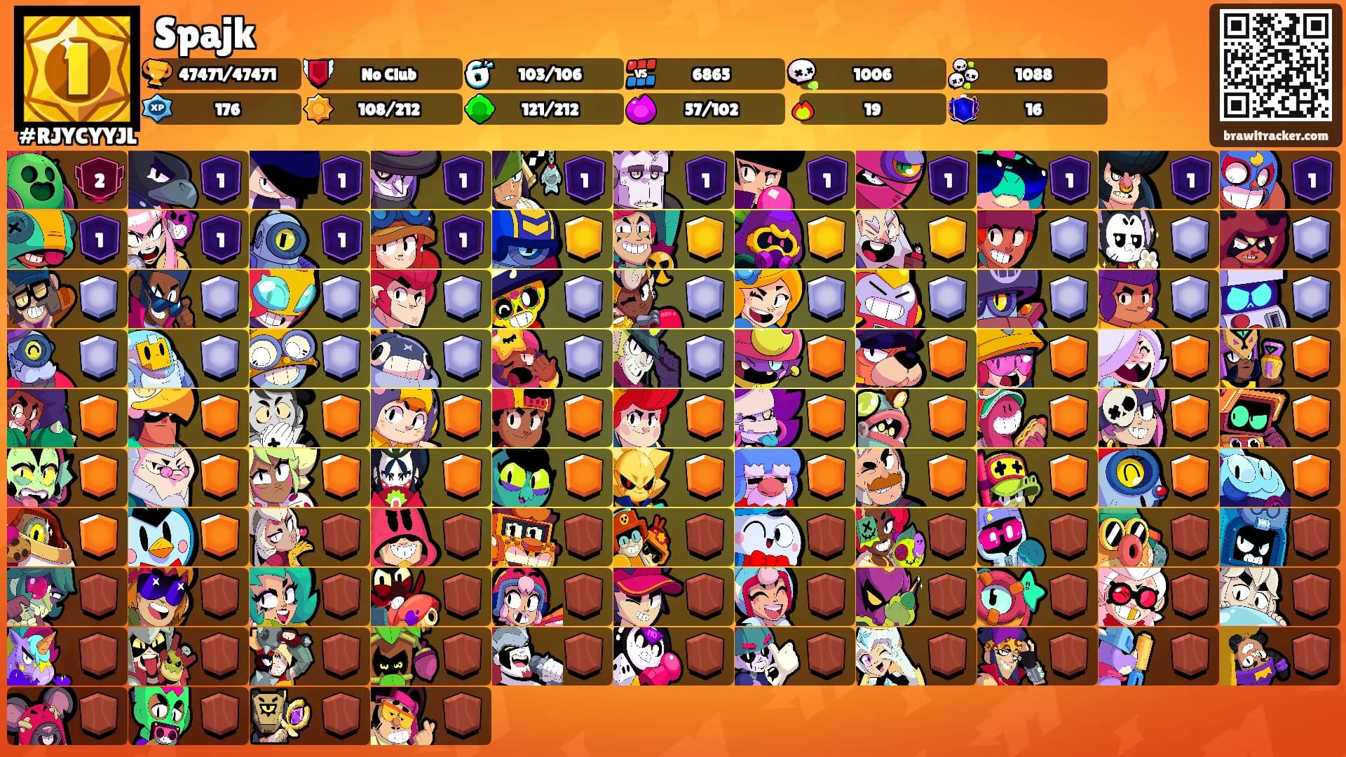 Spajk's Ranks