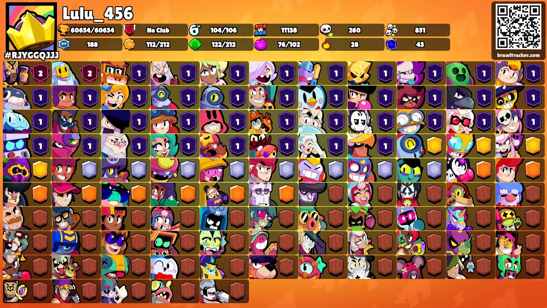Lulu_456's Ranks