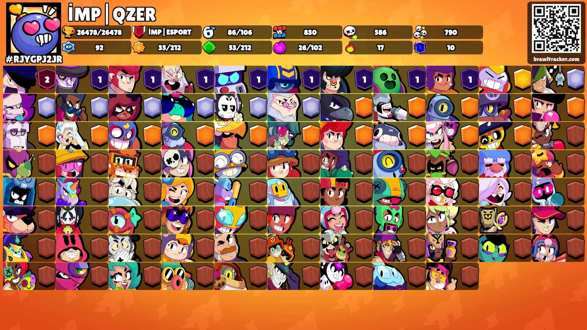 İMP|QZER's Ranks