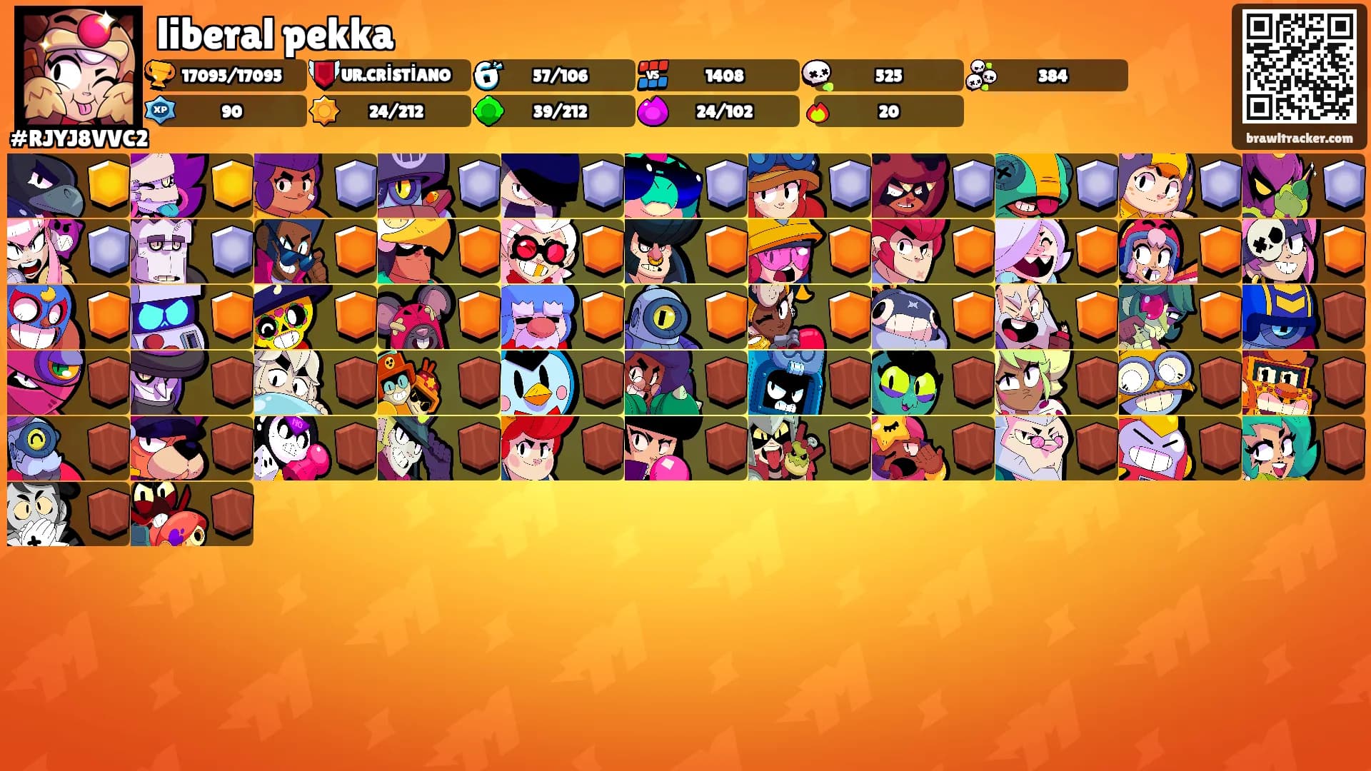 liberal pekka's Ranks