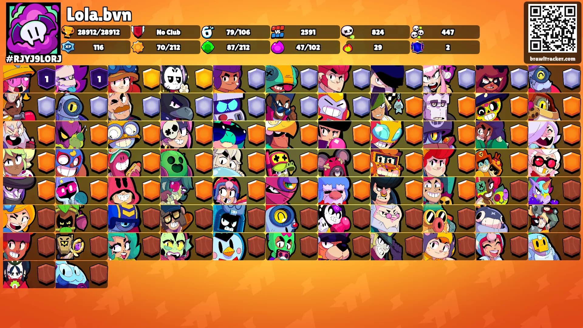Lola.bvn's Ranks