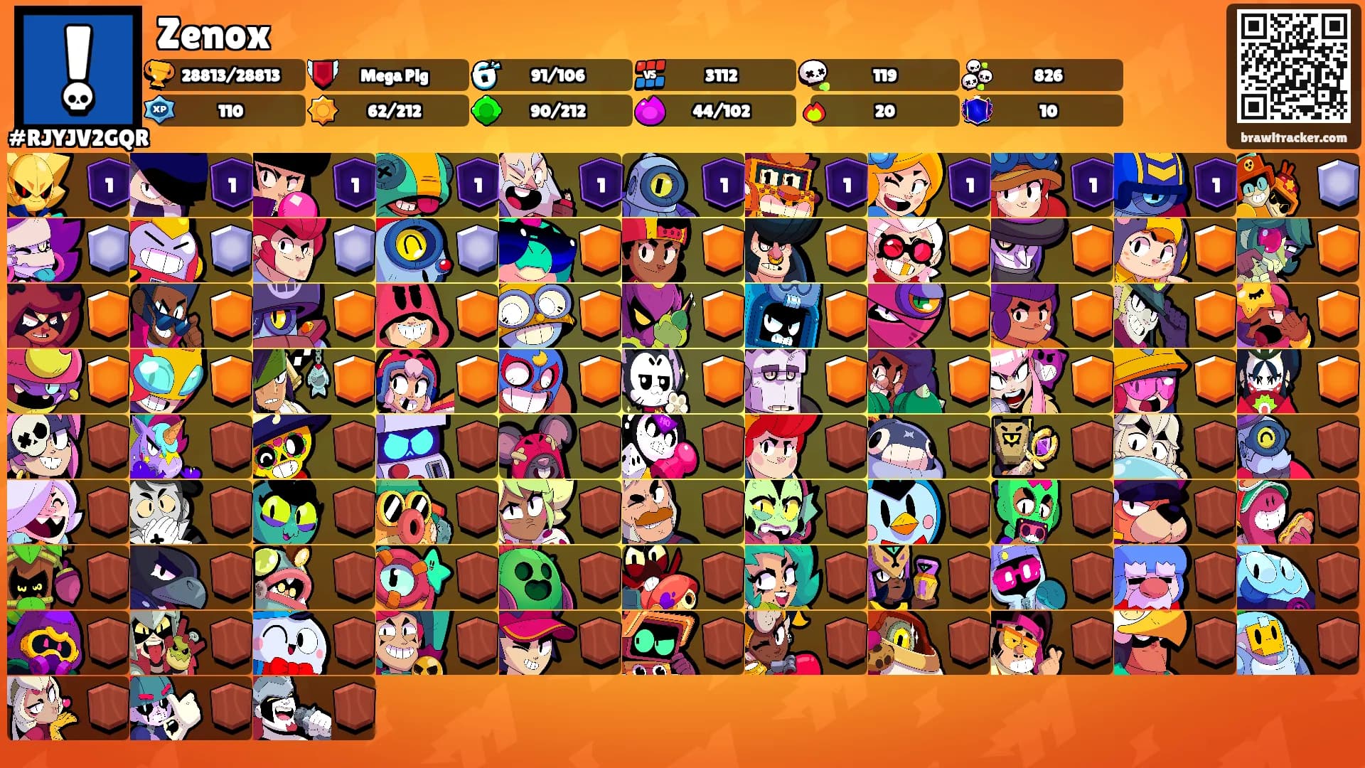 Zenox's Ranks