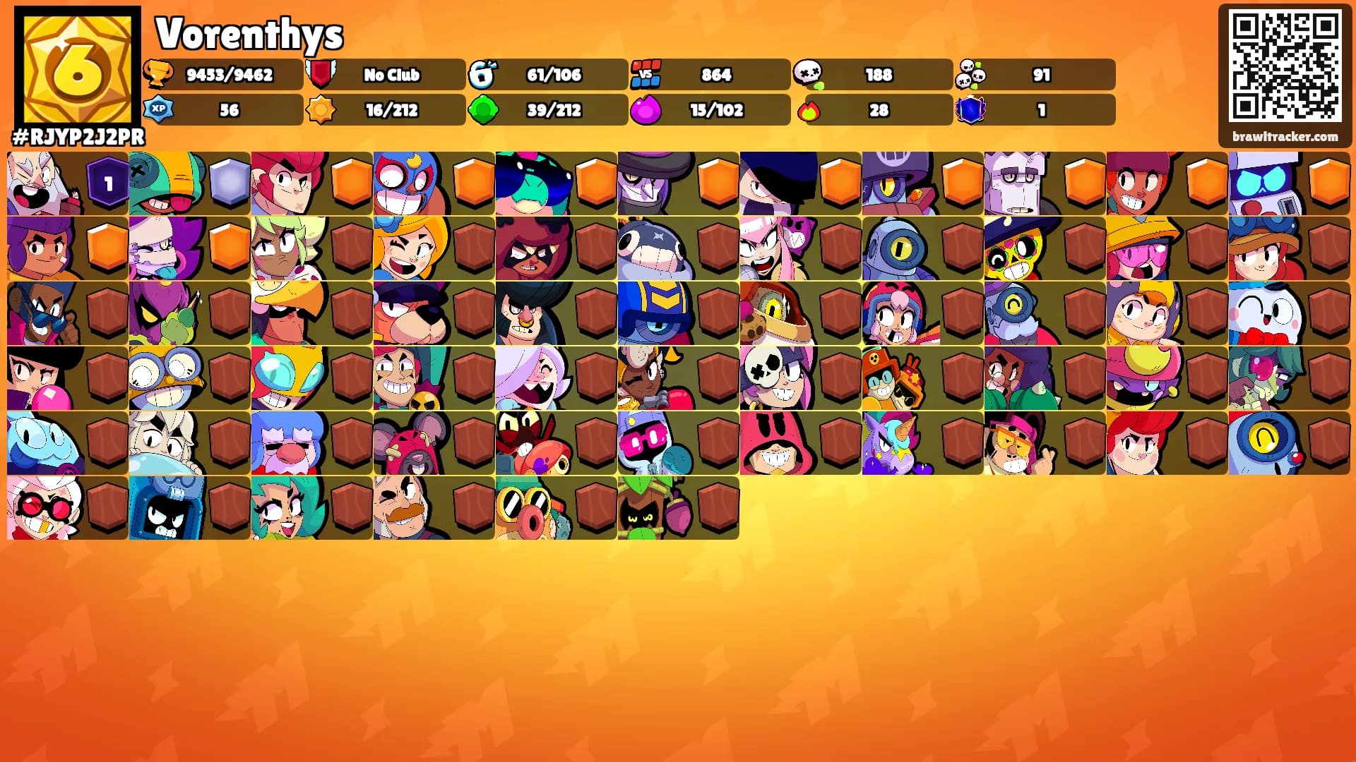 Vorenthys's Ranks