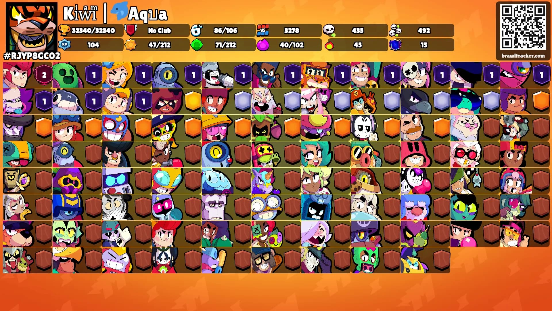 Kiͥwͣiͫ |🐬Aqบa's Ranks