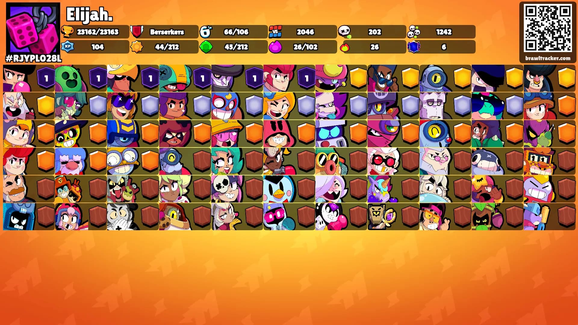 Elijah.'s Ranks