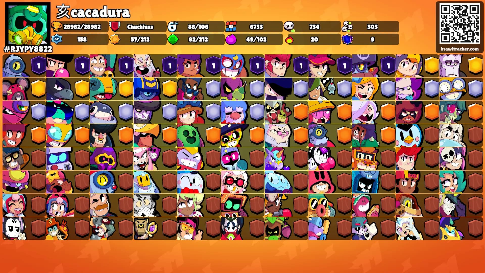 亥cacadura's Ranks
