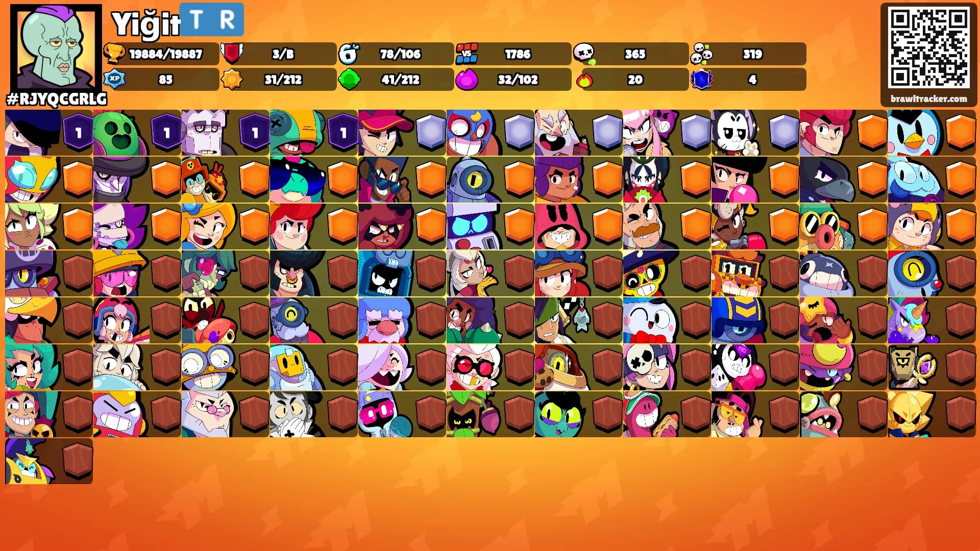 Yiğit🇹🇷's Ranks