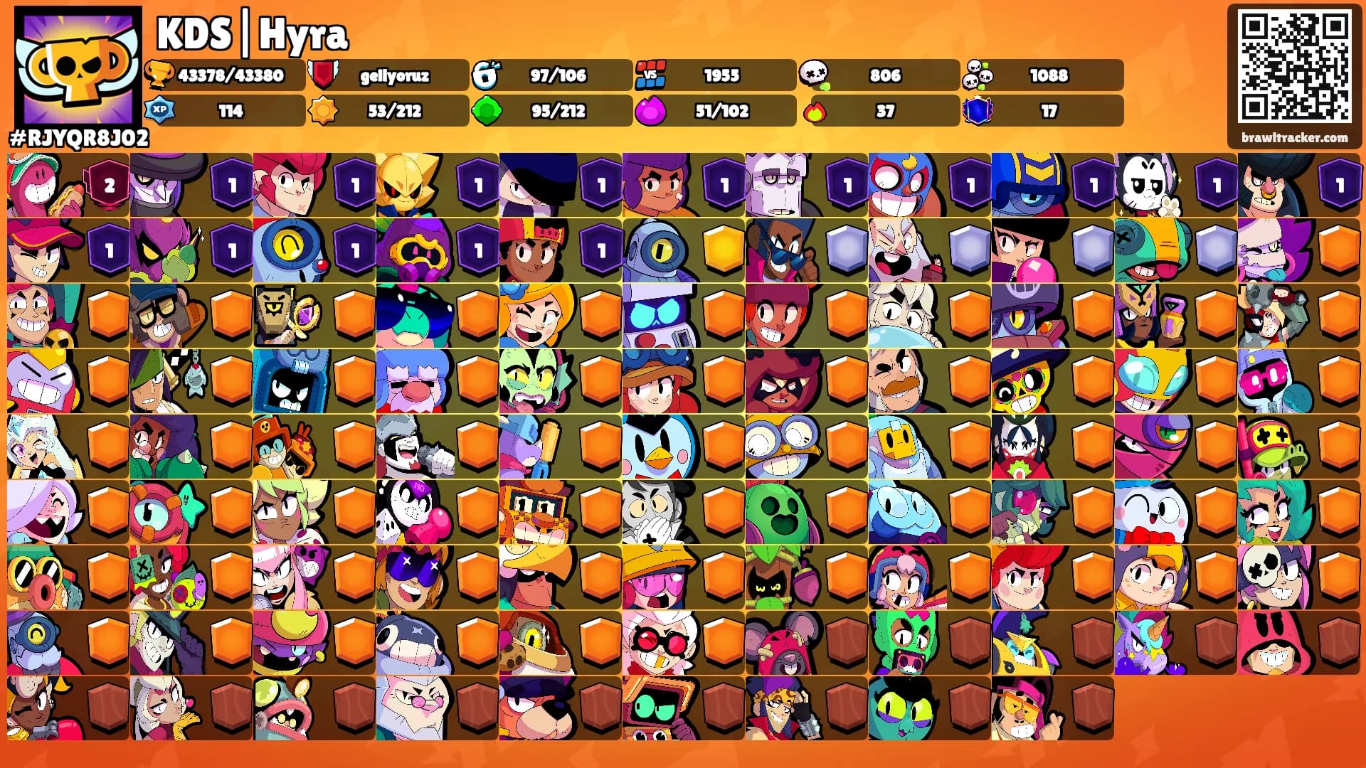 KDS|Hyra's Ranks