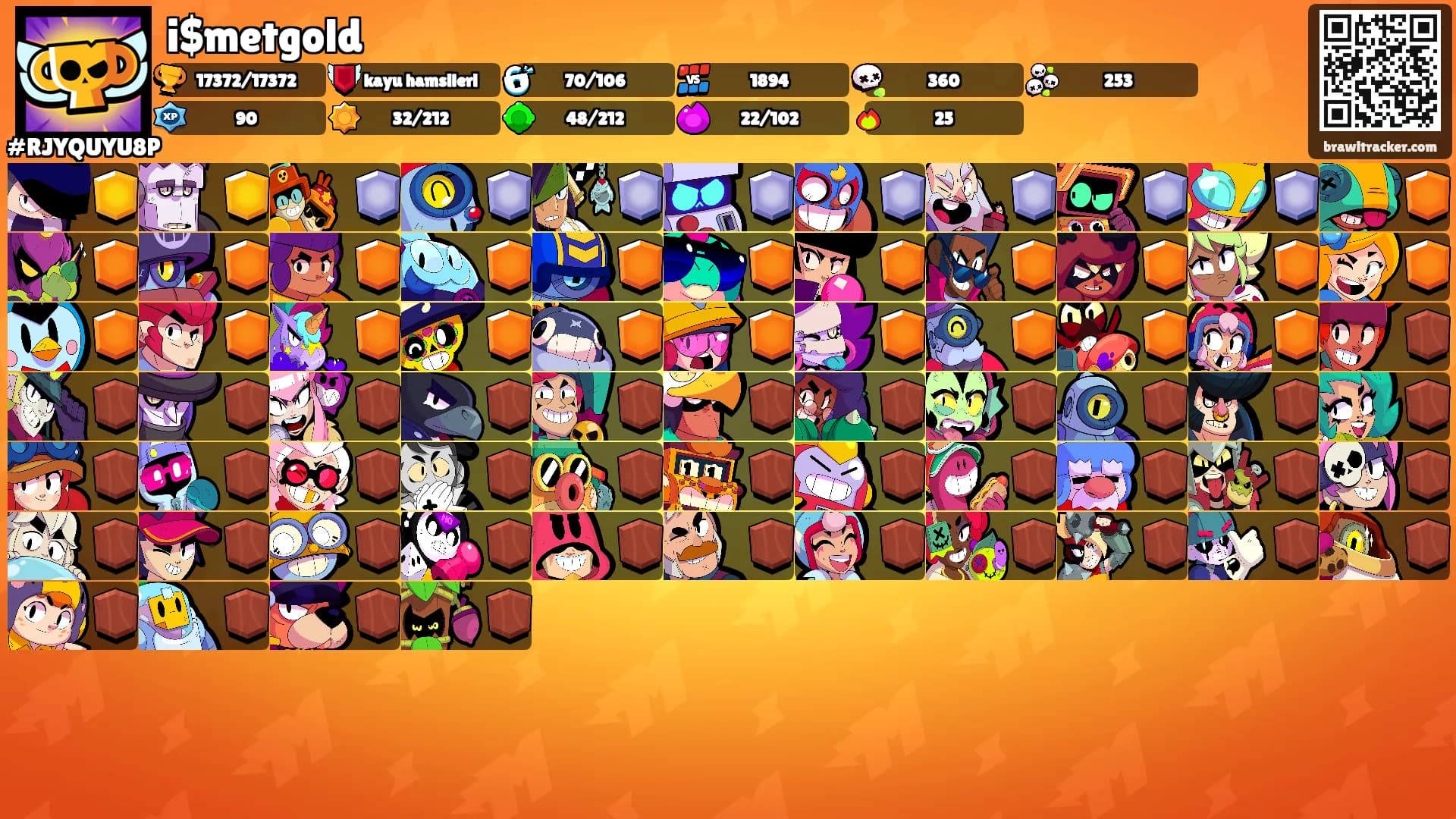 i$metgold's Ranks