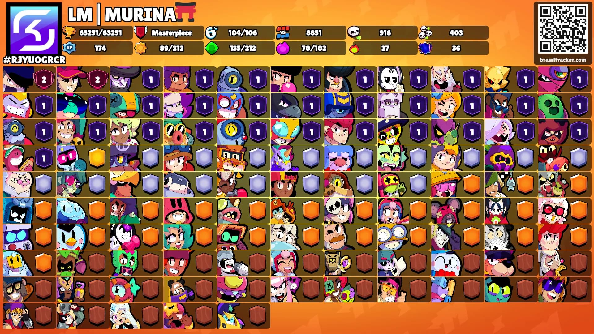 LM|MURINA⛩️'s Ranks