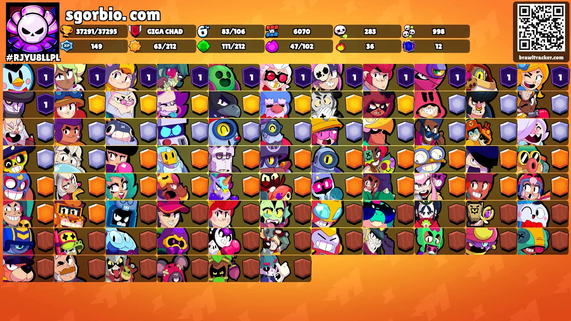 sgorbio. com's Ranks