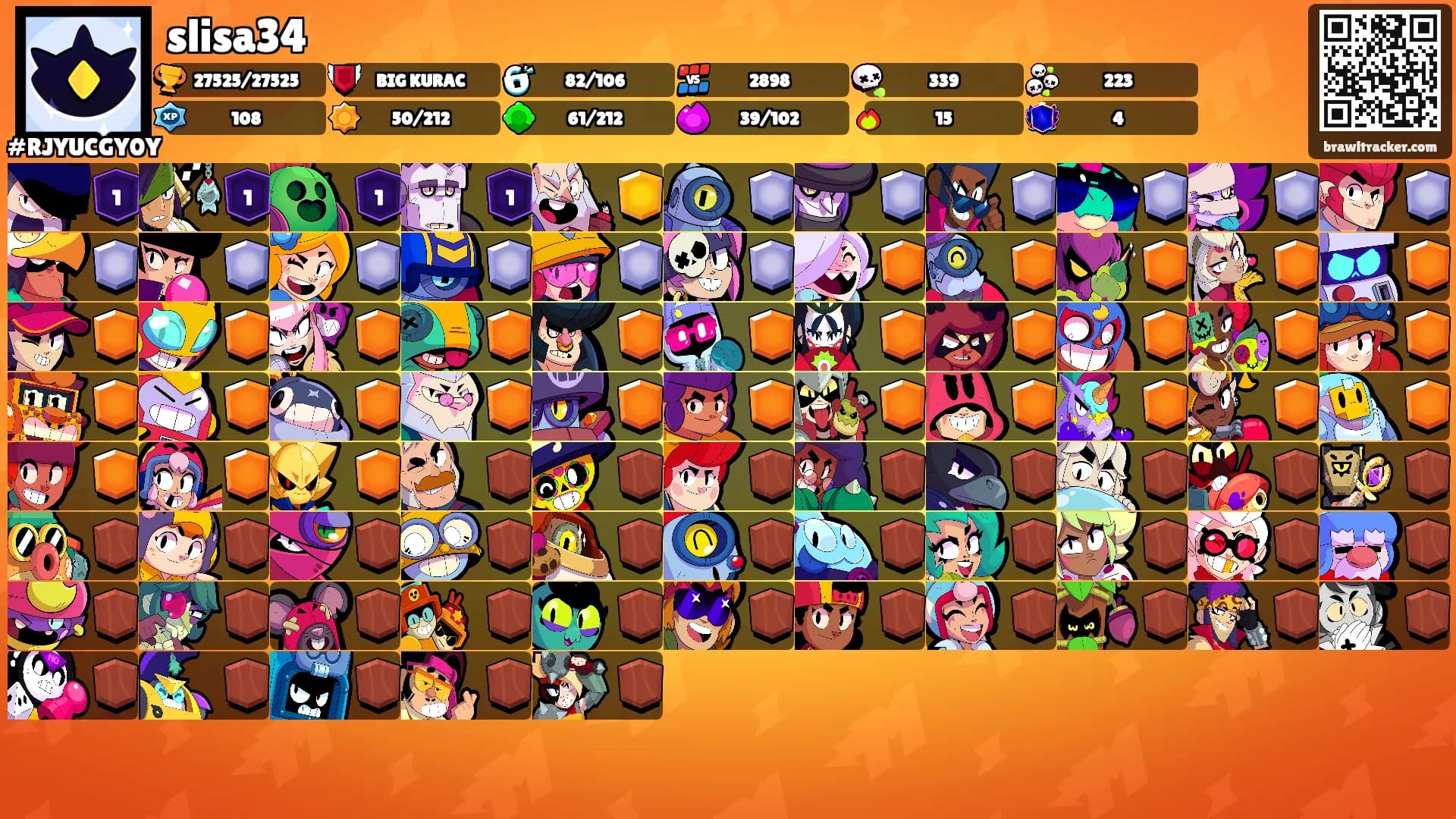 slisa34's Ranks