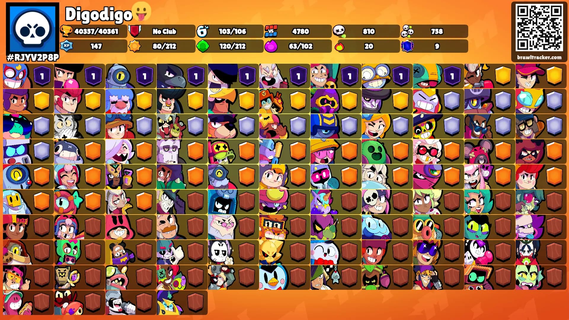 Digodigo😛's Ranks