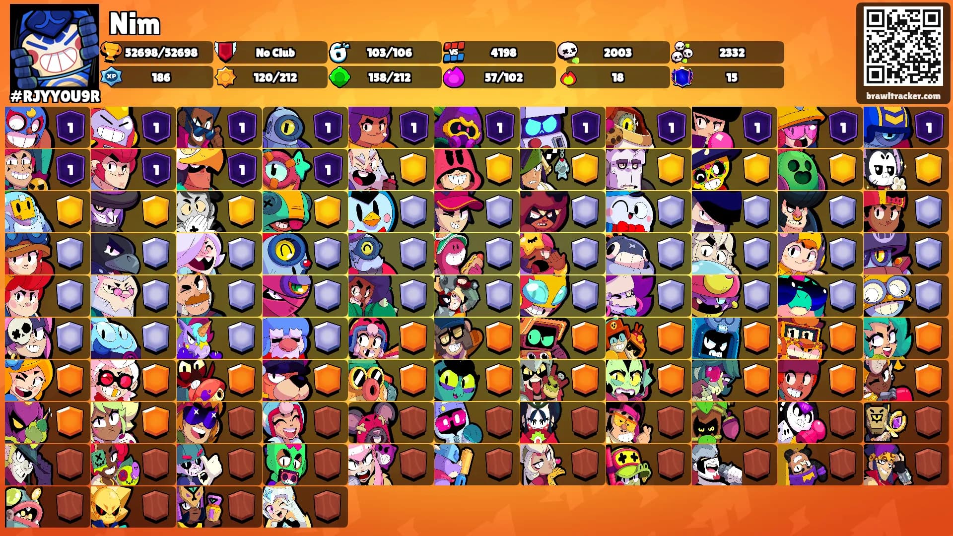 Nim's Ranks
