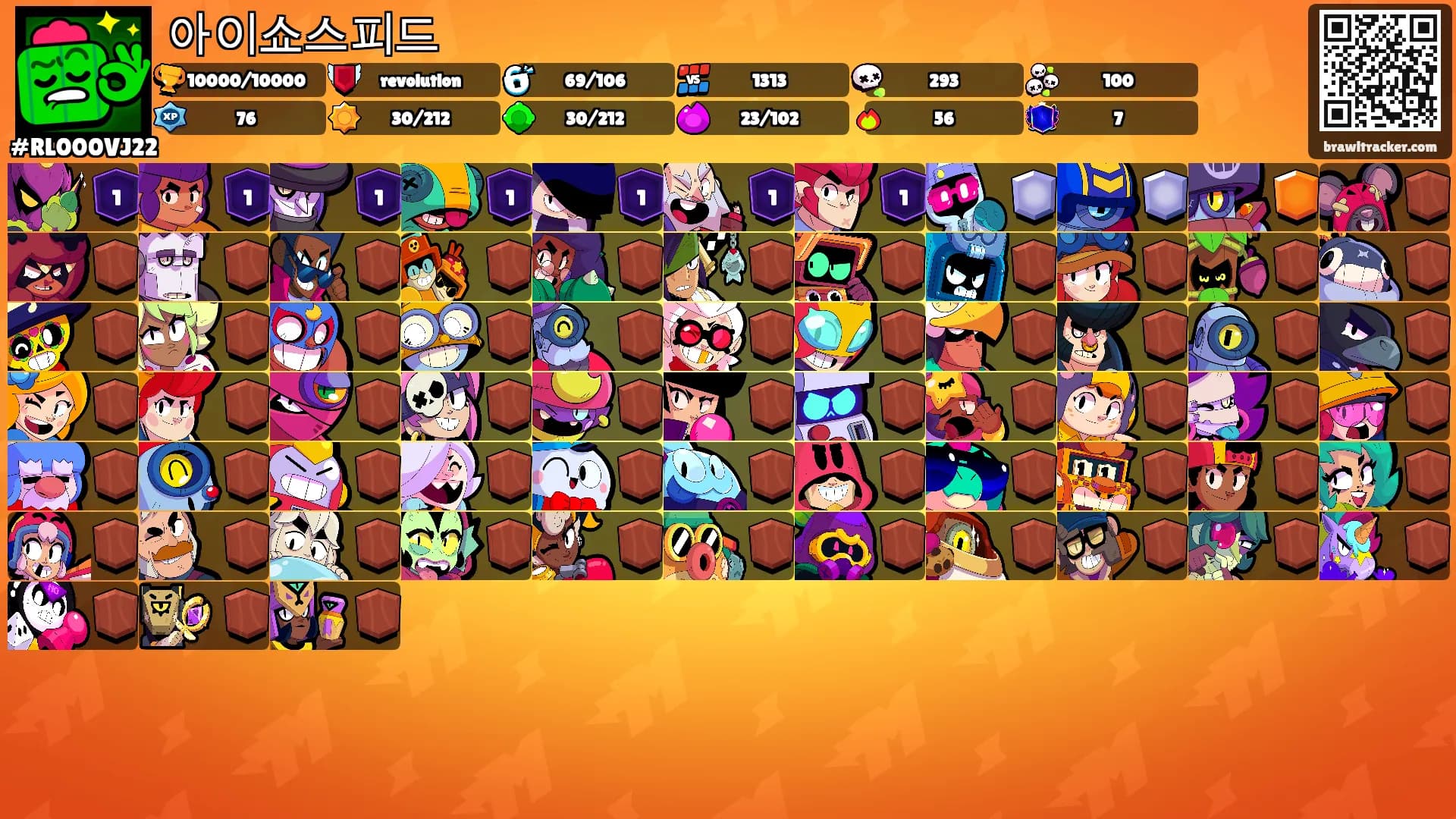 아이쇼스피드's Ranks