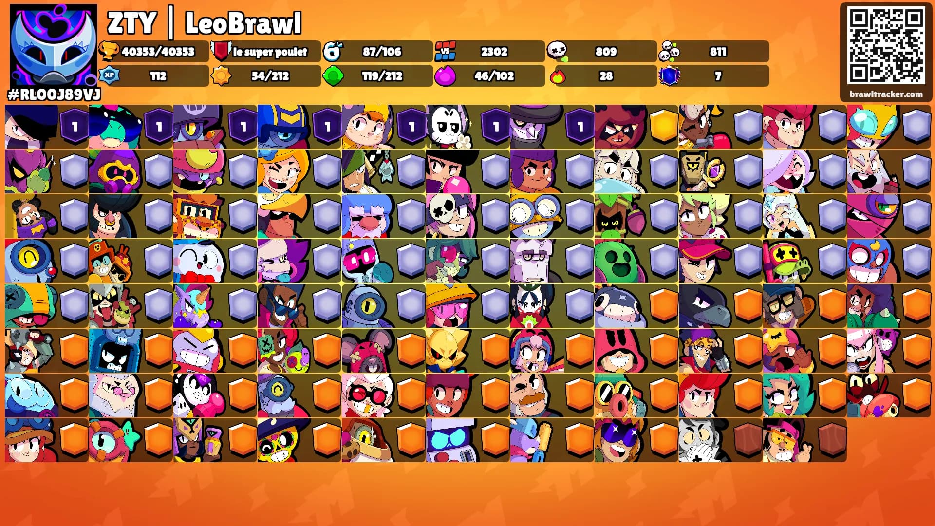 ZTY | LeoBrawl's Ranks