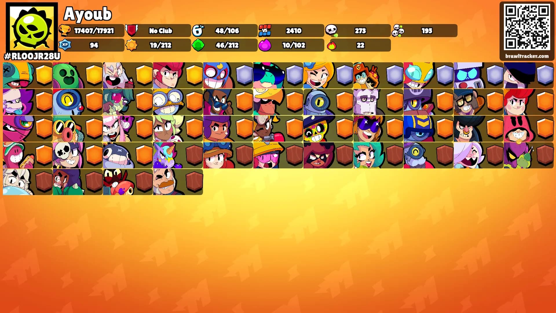 Ayoub's Ranks