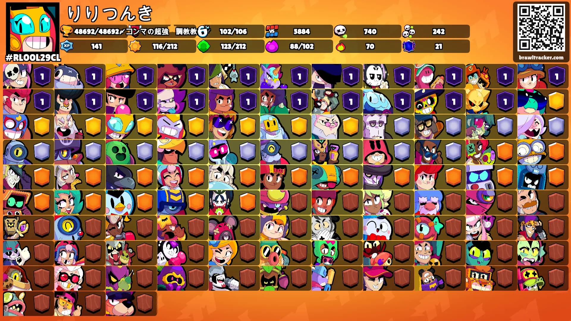 りりつんき's Ranks
