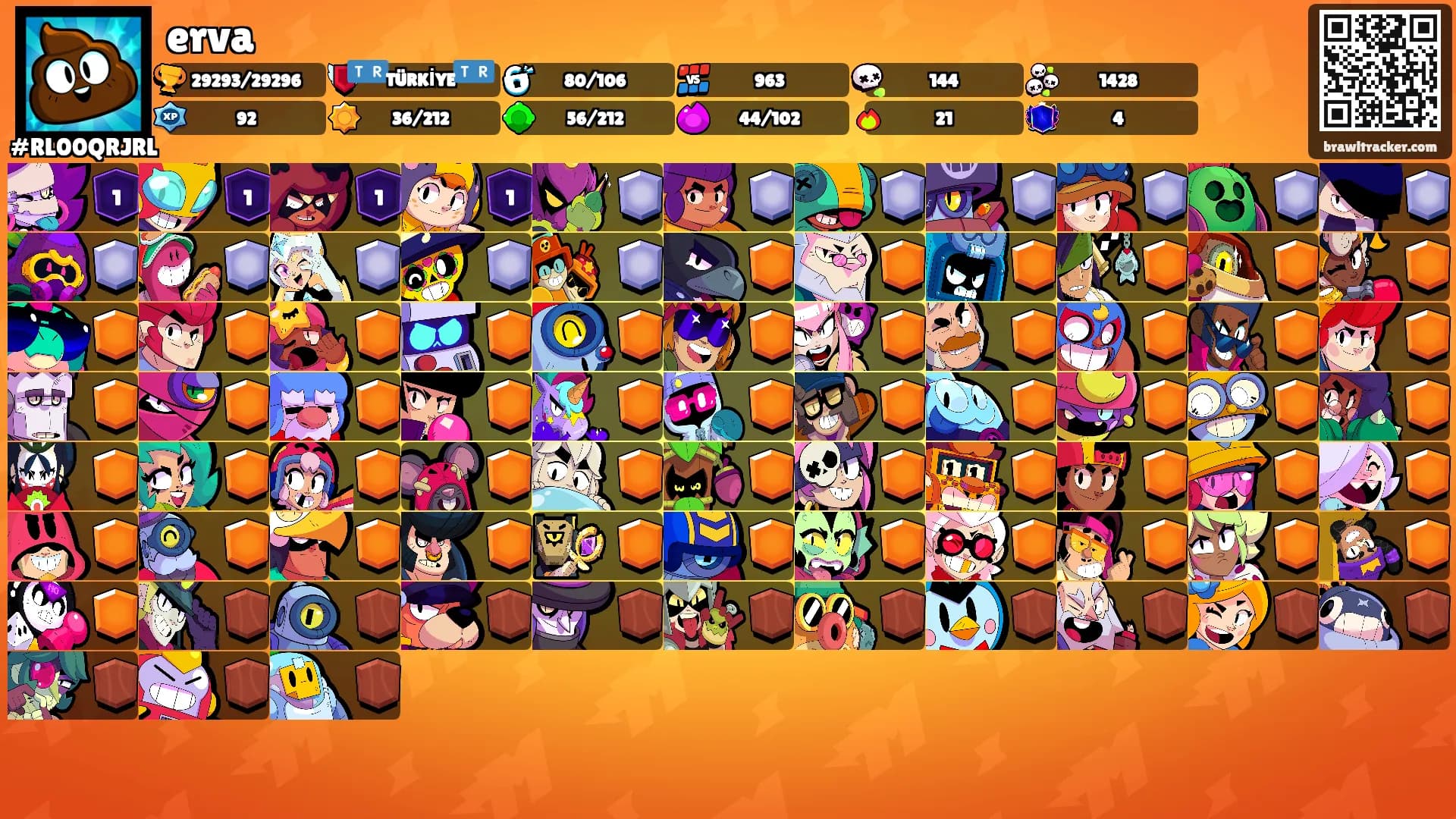 erva's Ranks