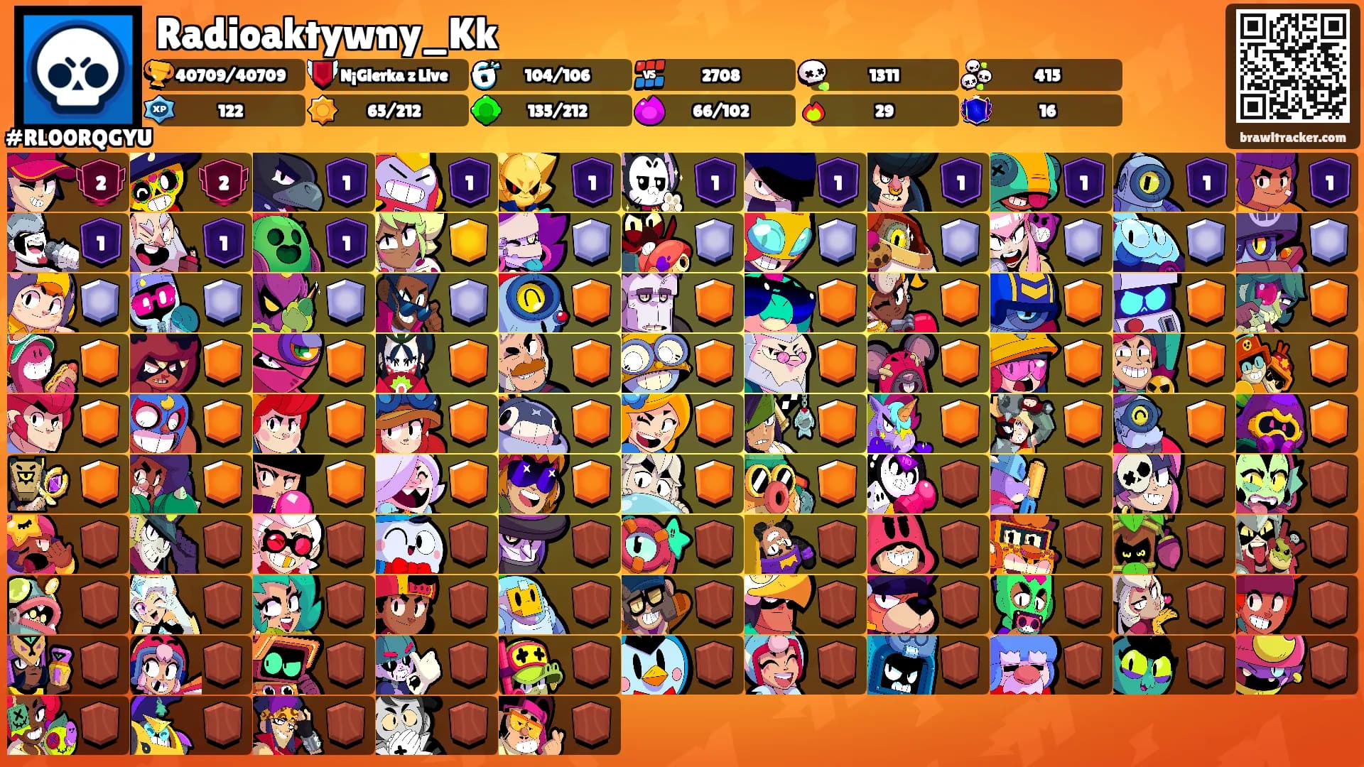 Radioaktywny_Kk's Ranks