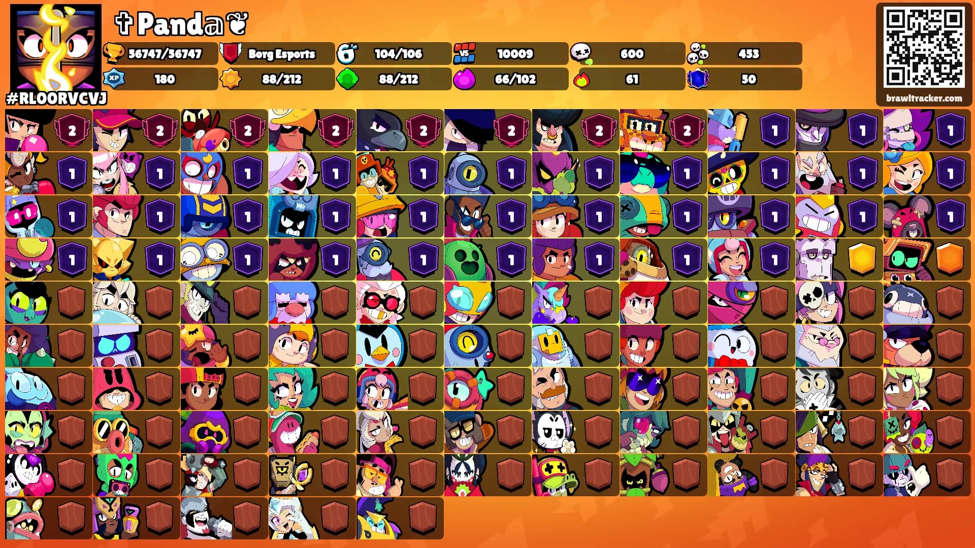 ✞Pand𝕒❦'s Ranks