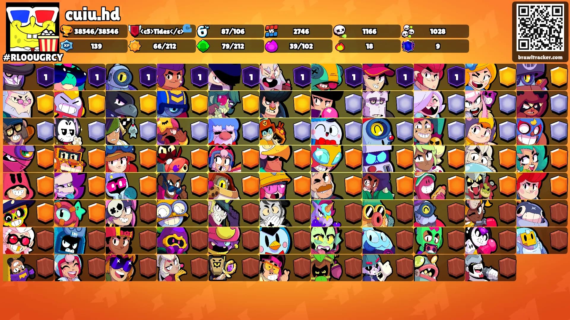 cuiu.hd's Ranks