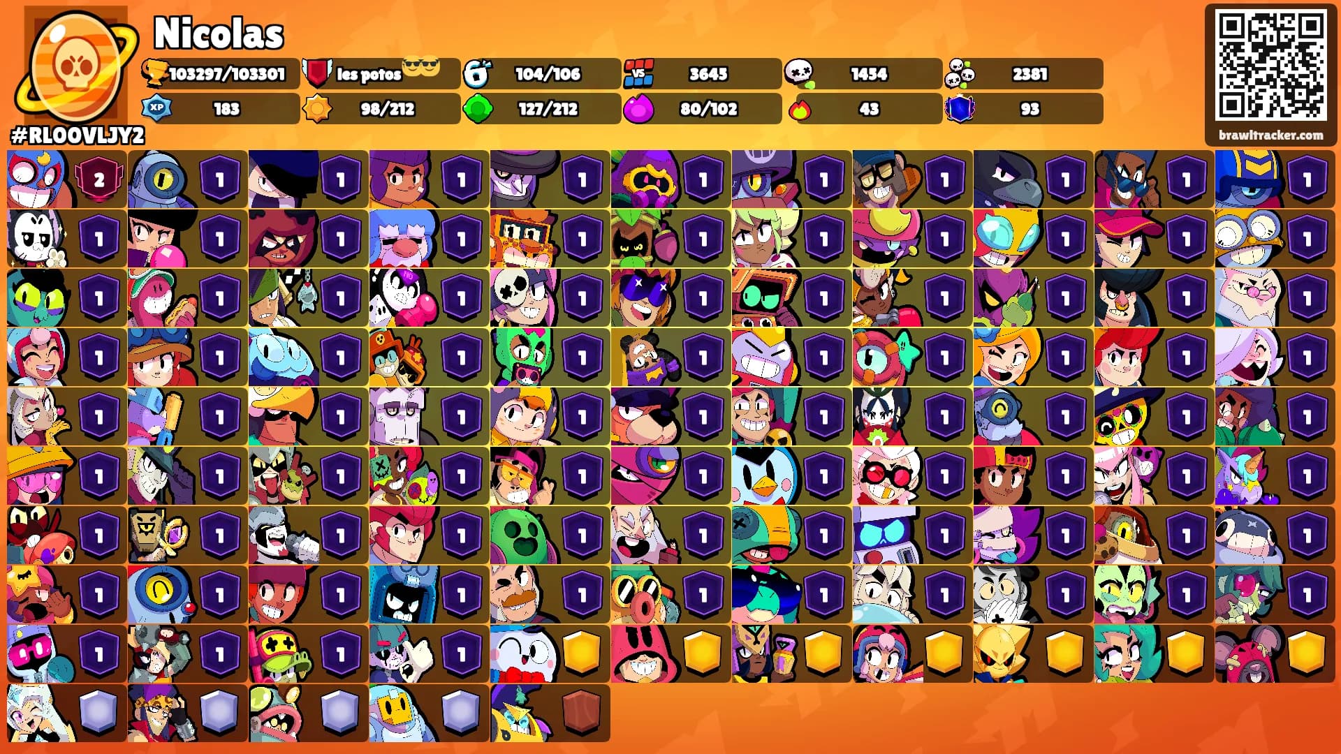 Nicolas's Ranks