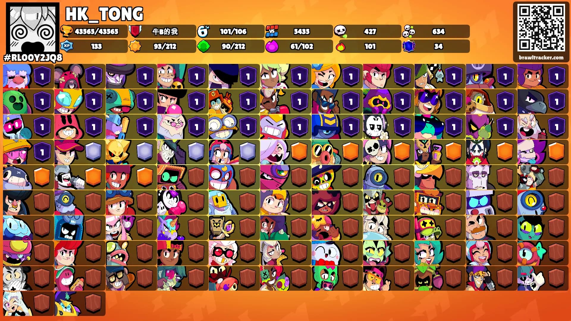 HK_TONG's Ranks