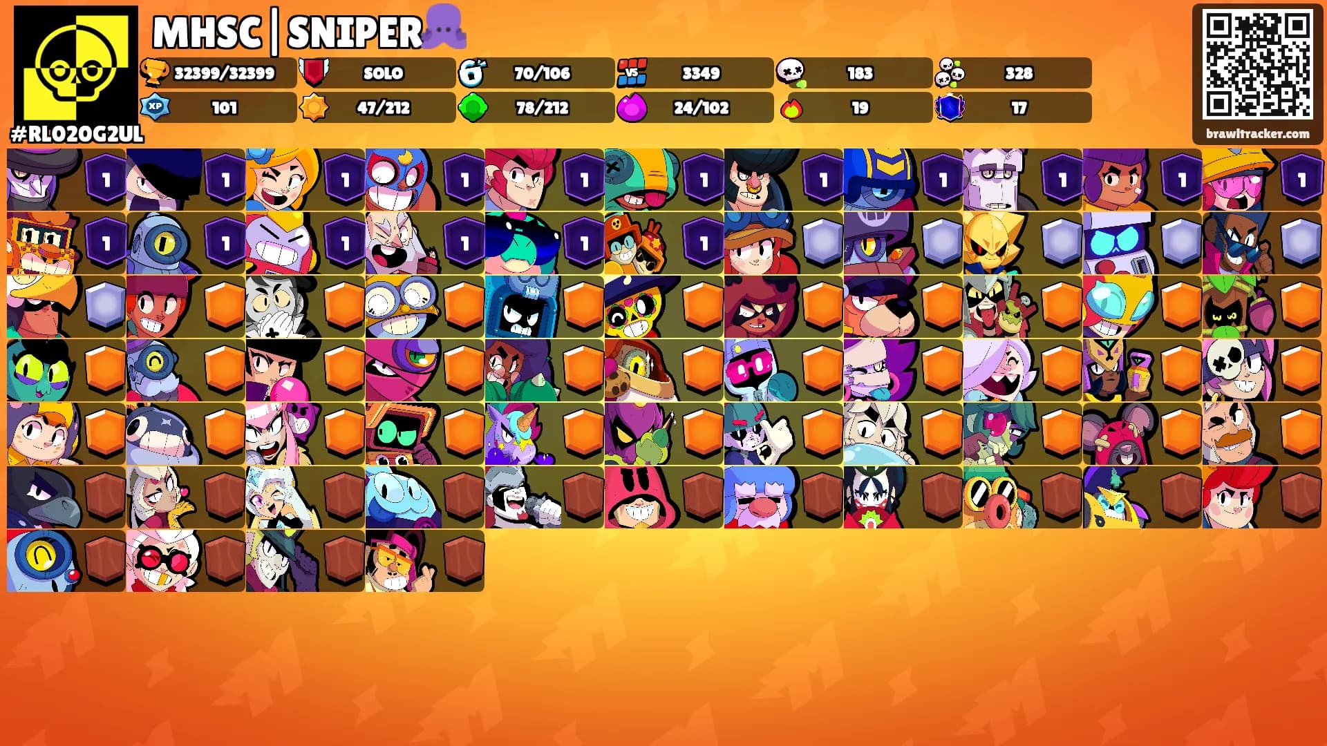 MHSC|SNIPER🐙's Ranks