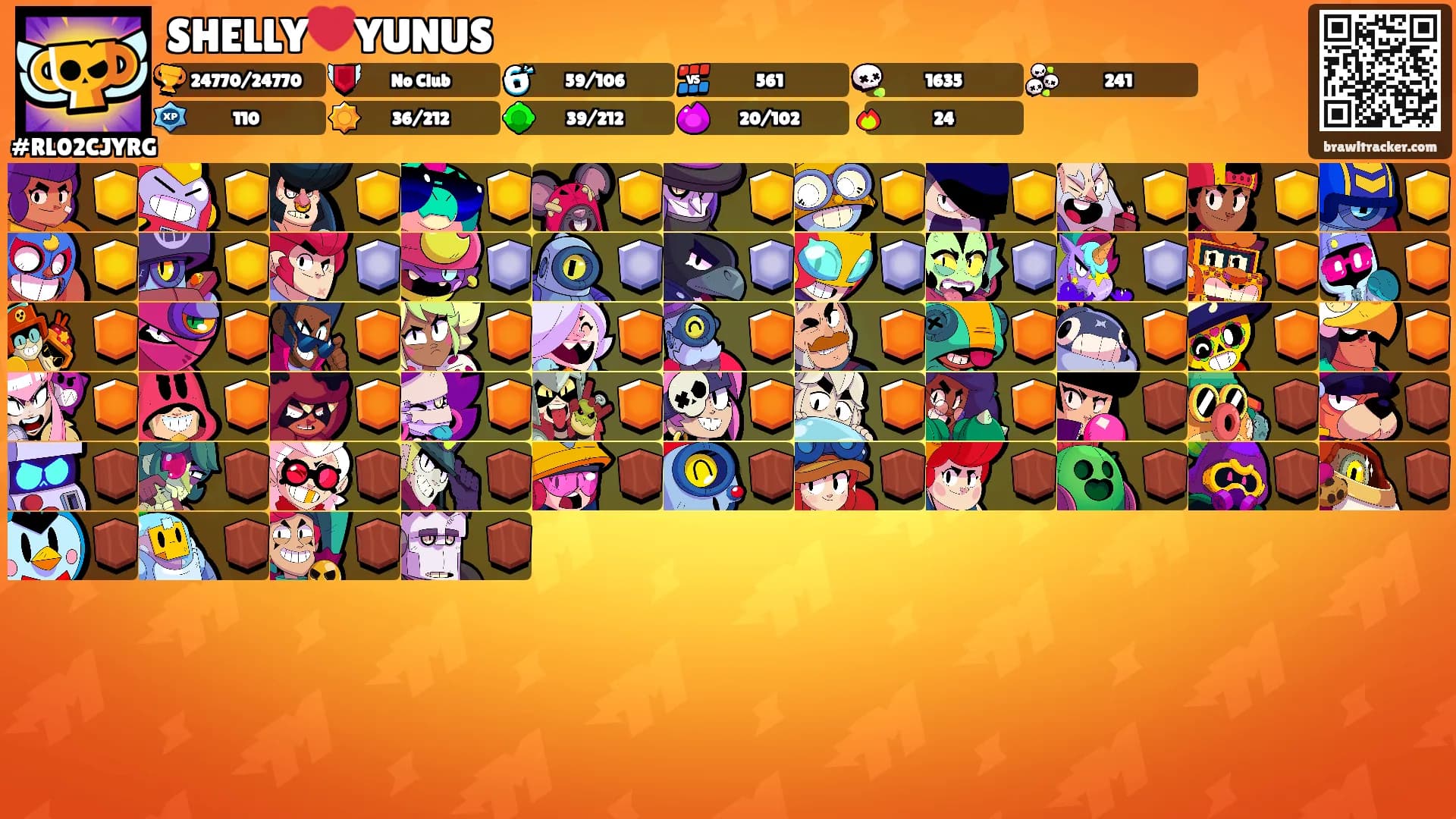 SHELLY❤️YUNUS's Ranks