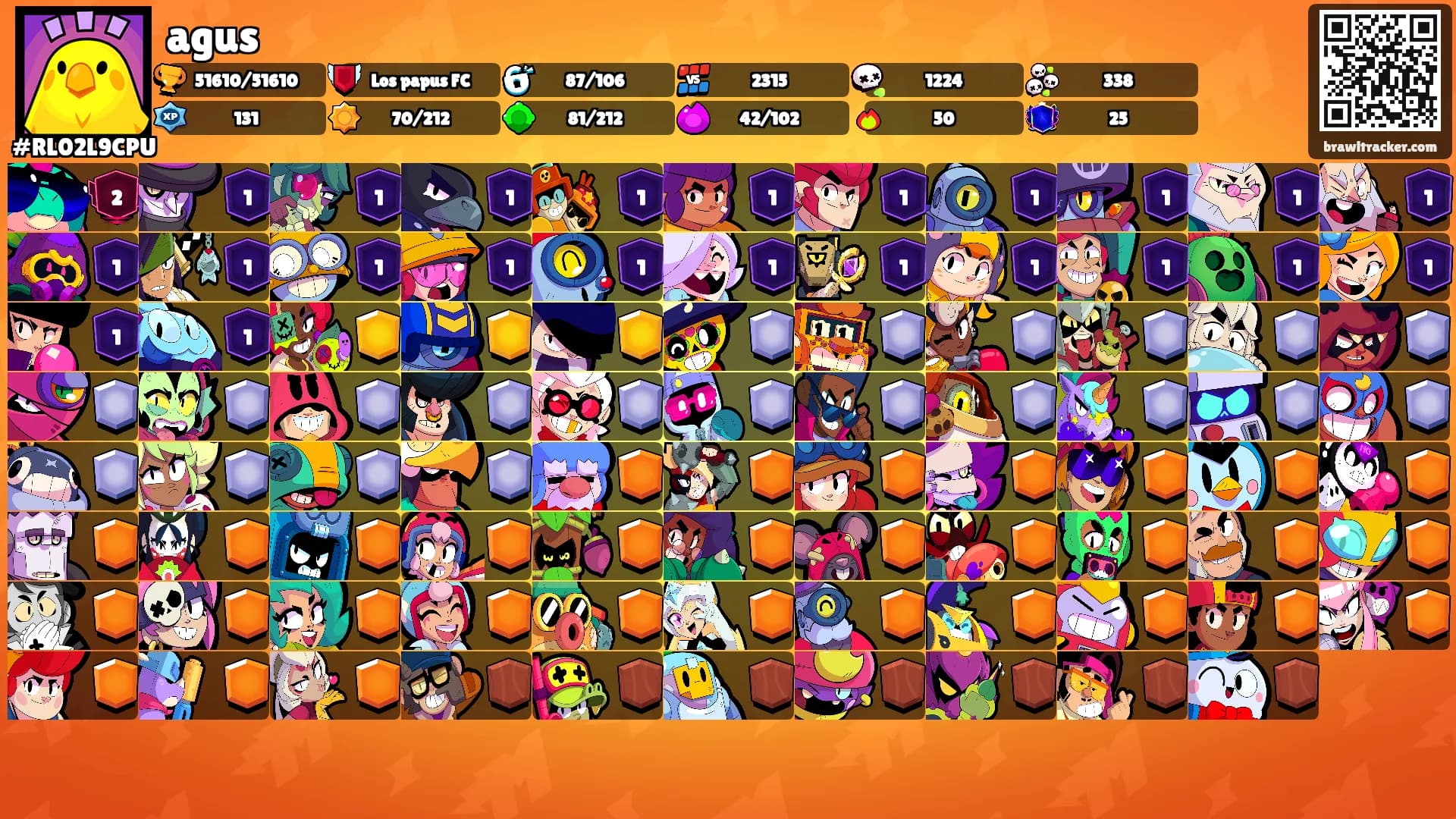 agus's Ranks