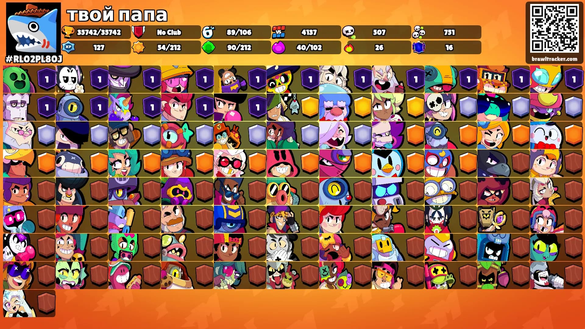 твой папа's Ranks