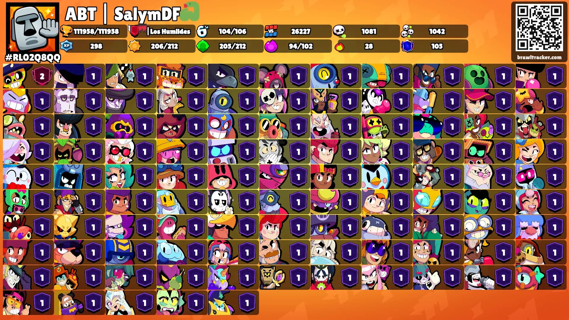 ABT | SalymDF🐍's Ranks