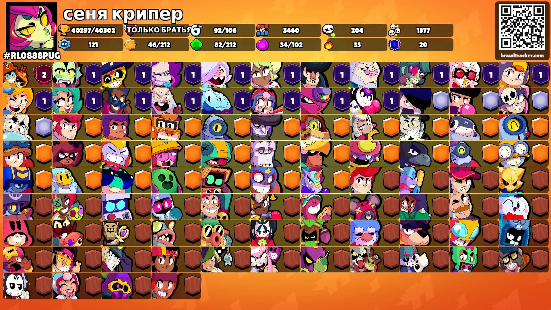 сеня крипер's Ranks