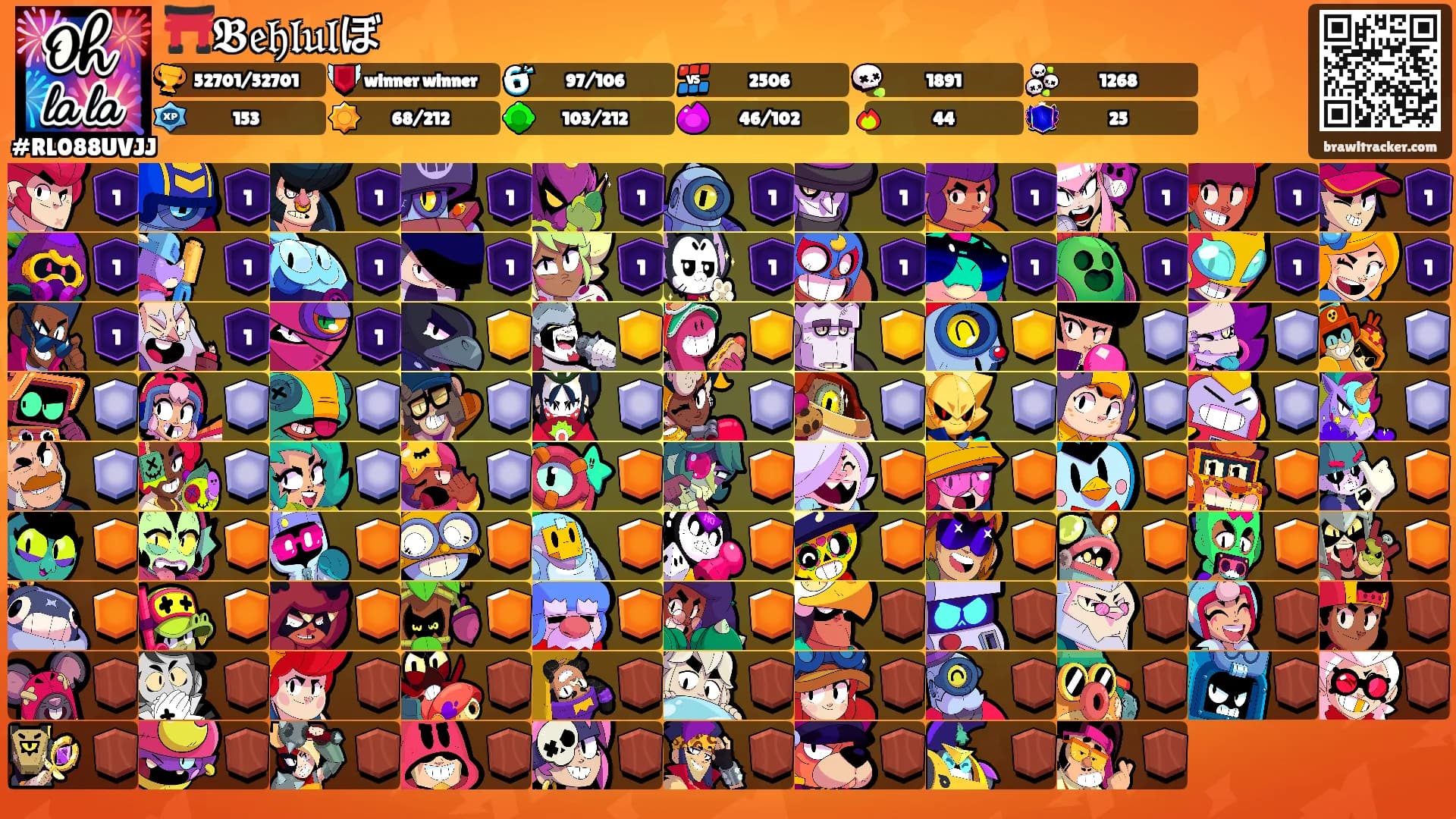 ⛩️𝕭𝔢𝔥𝔩𝔲𝔩ぼ's Ranks