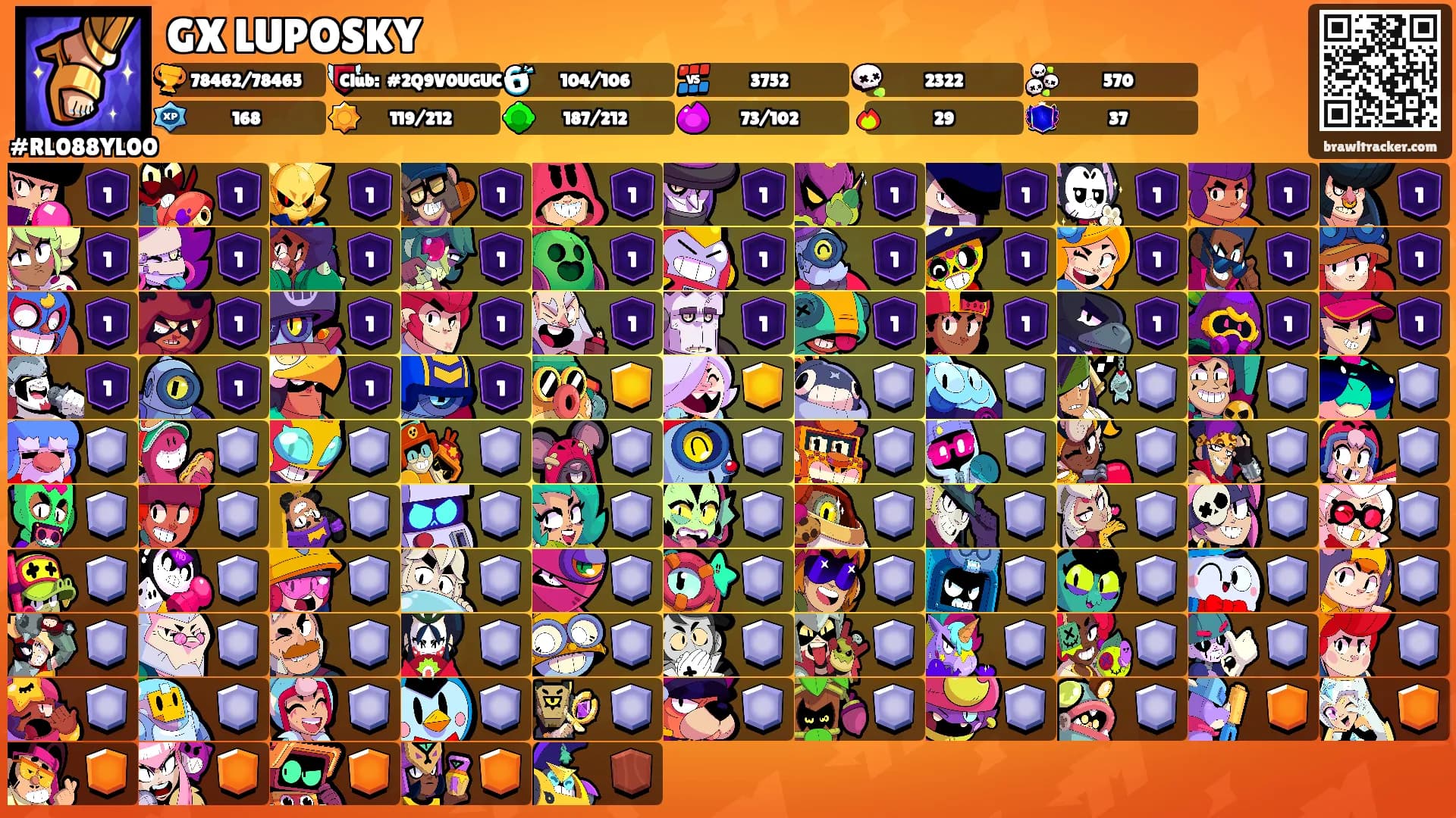GX LUPOSKY's Ranks
