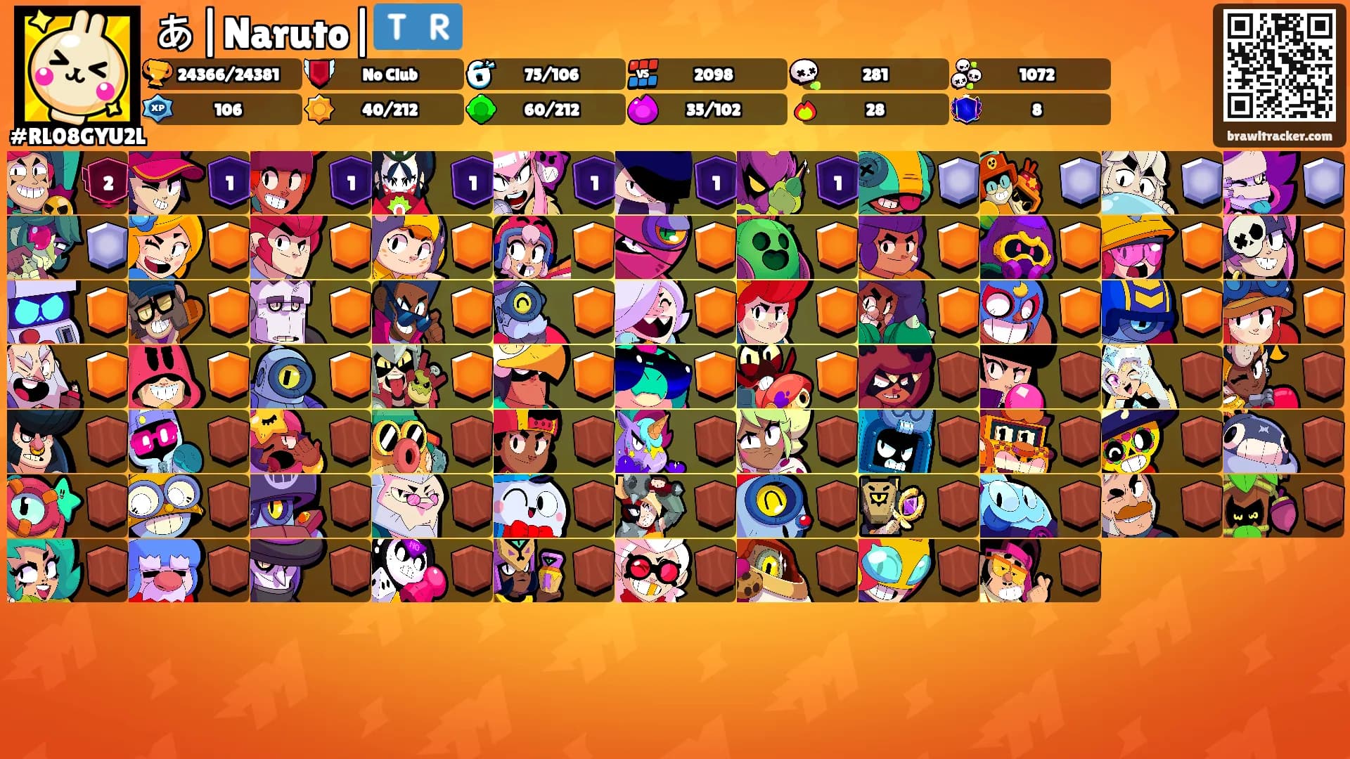 あ|Naruto|🇹🇷's Ranks