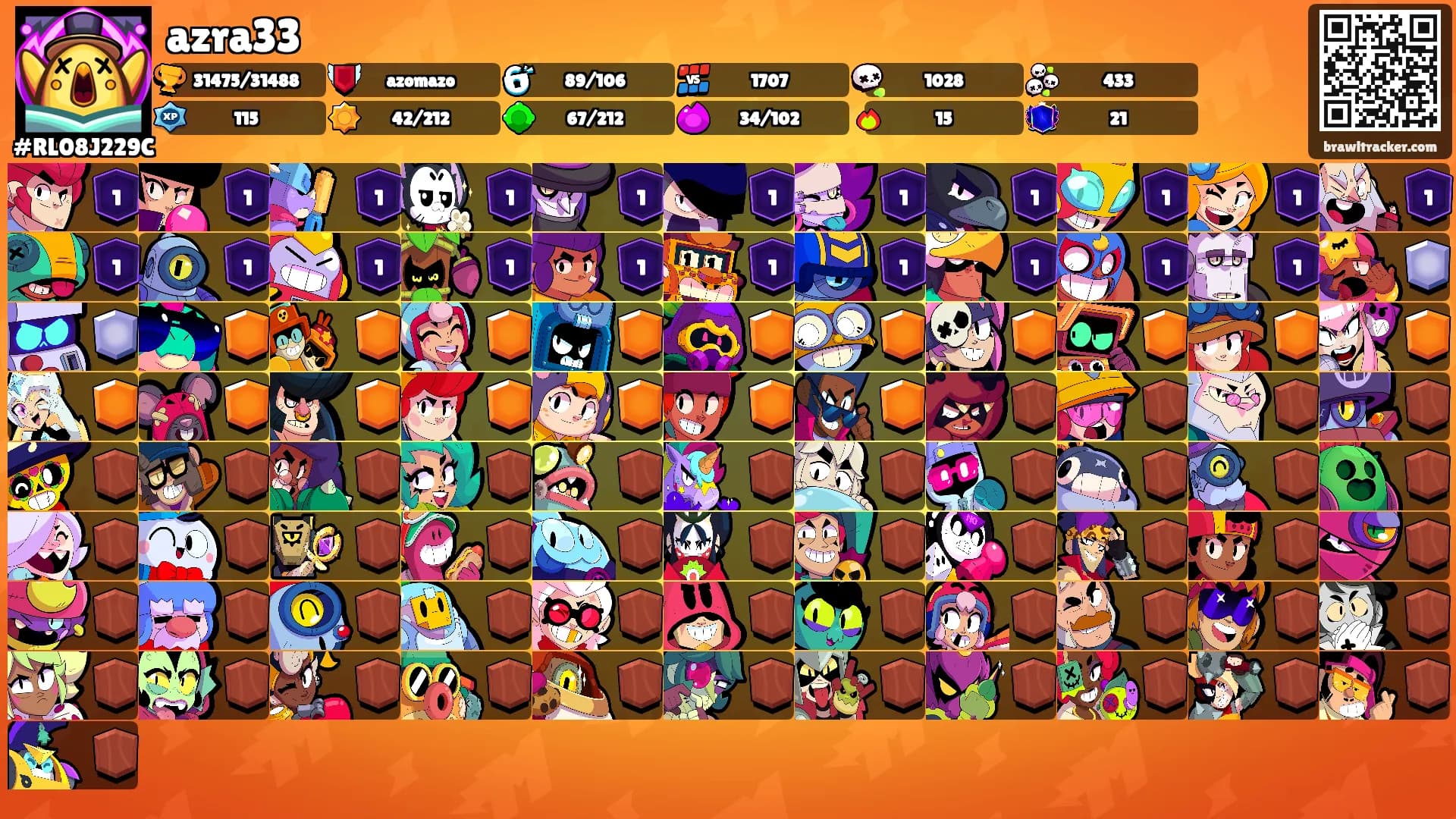azra33's Ranks