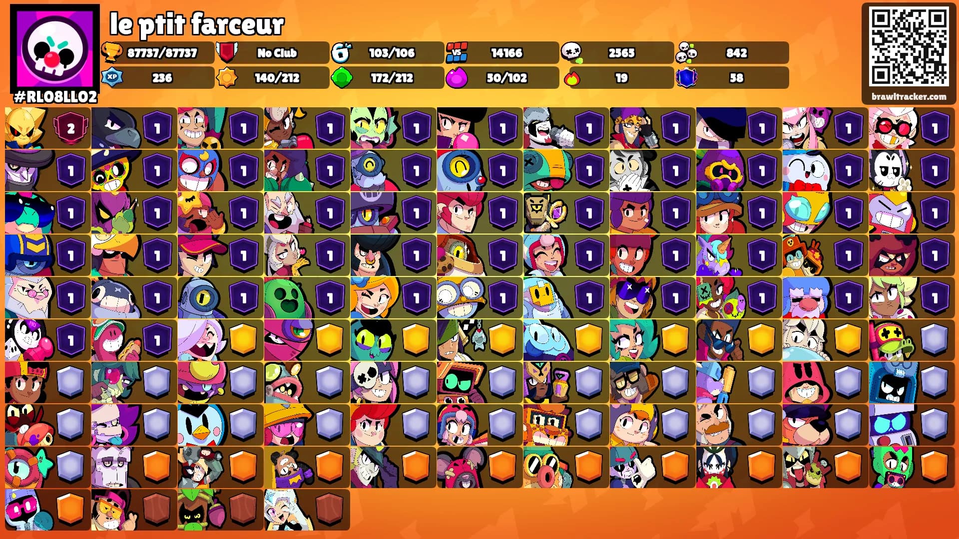 le ptit farceur's Ranks