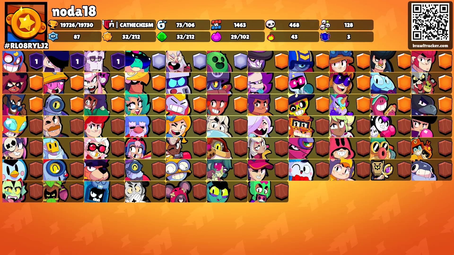noda18's Ranks