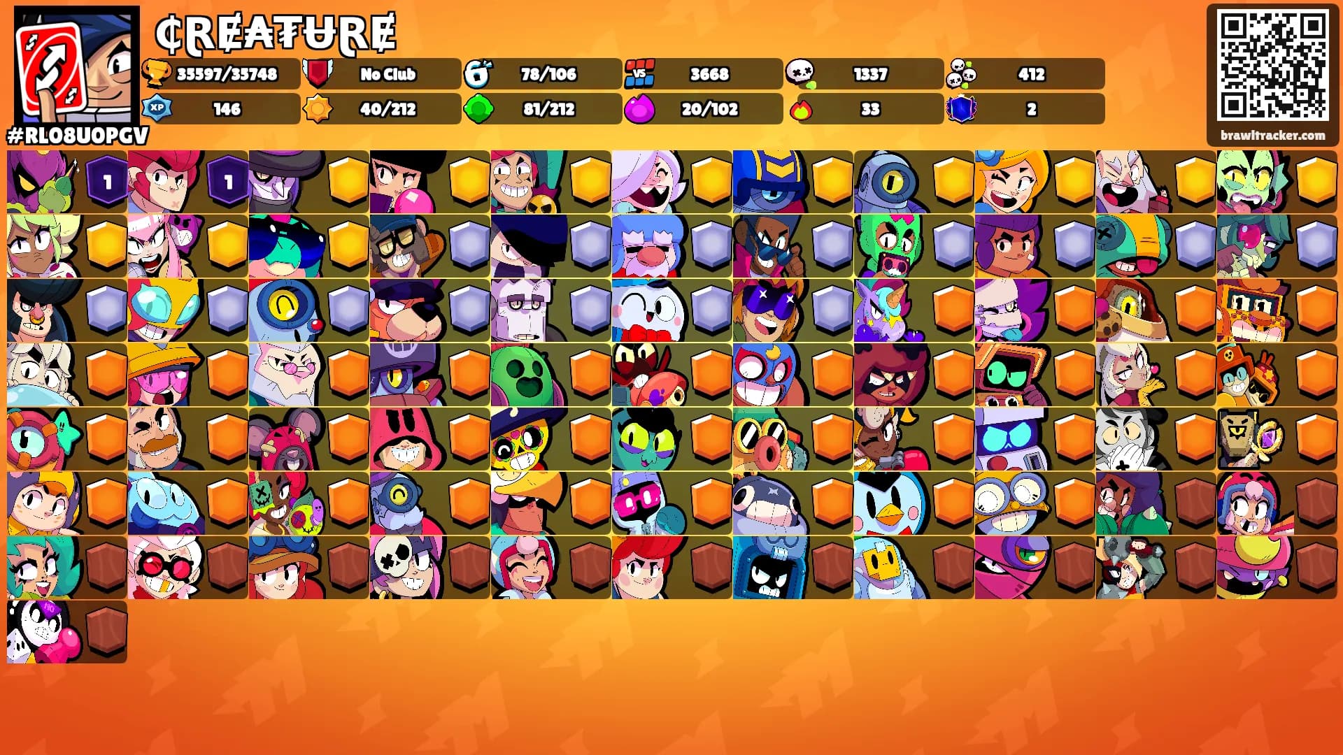₵ⱤɆ₳₮ɄⱤɆ's Ranks