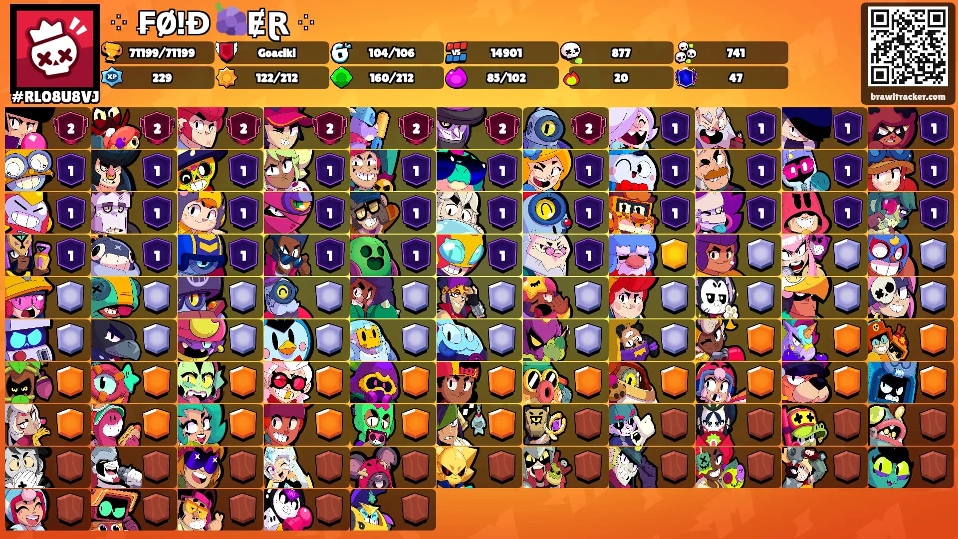 ༶ ₣Ø!Đ 🍇ɆⱤ ༶'s Ranks