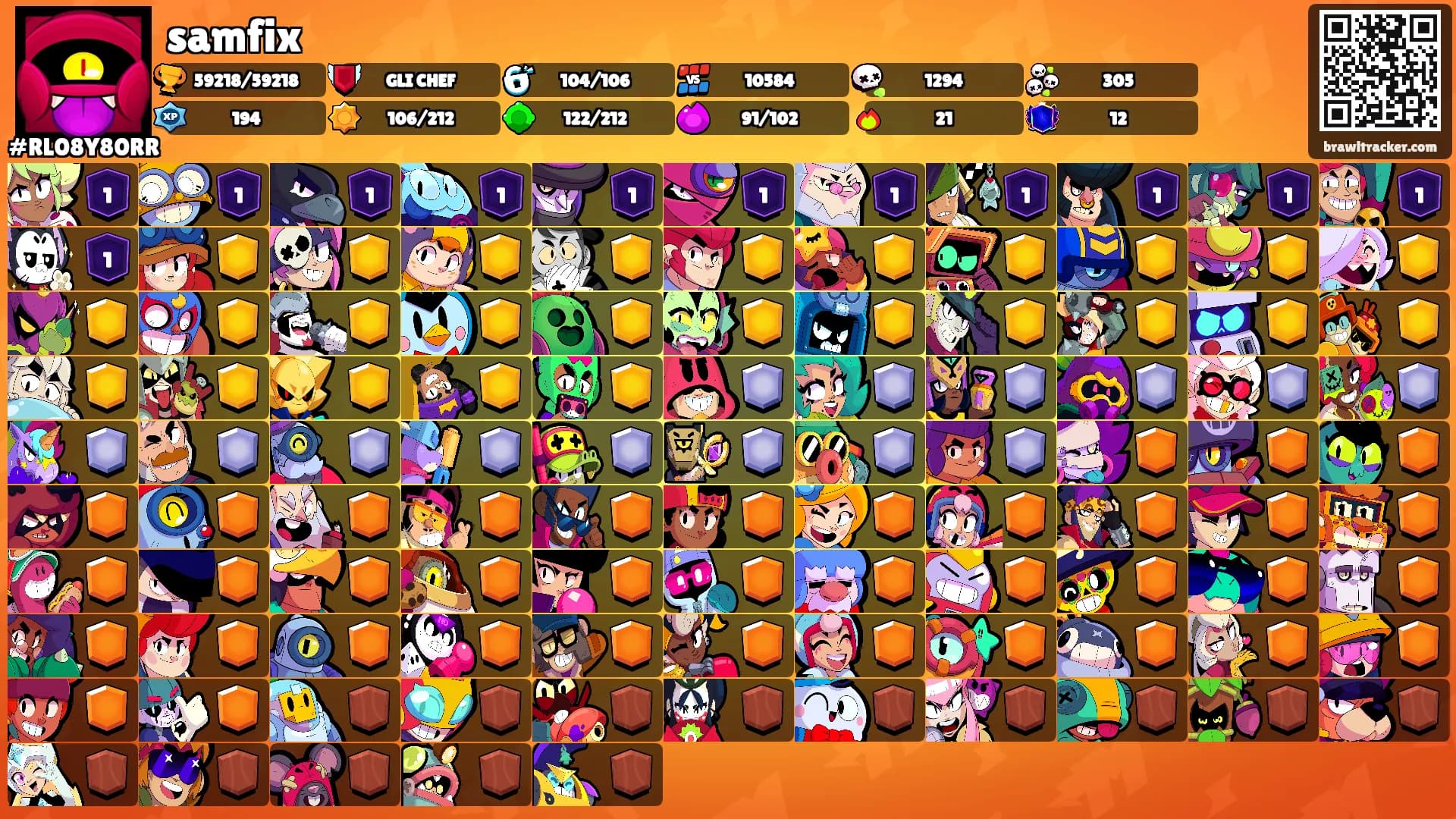 samfix's Ranks