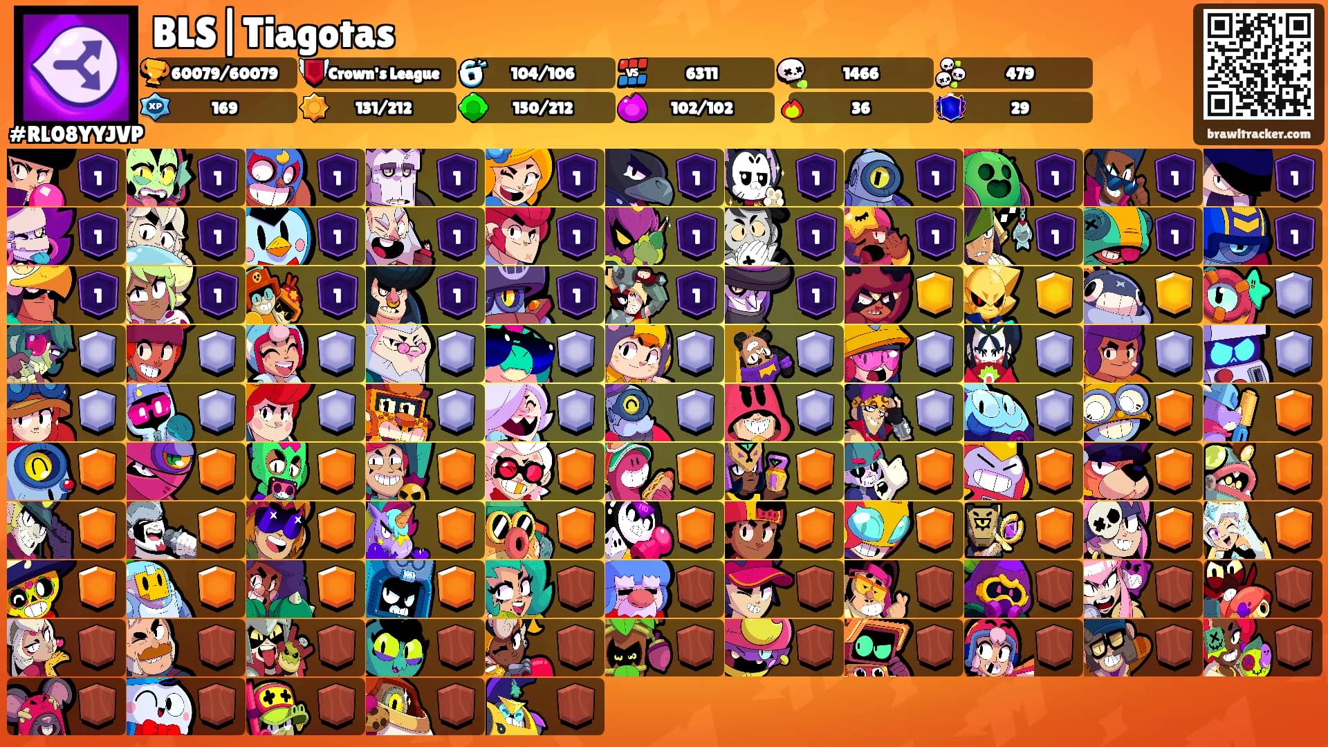 BLS|Tiagotas's Ranks