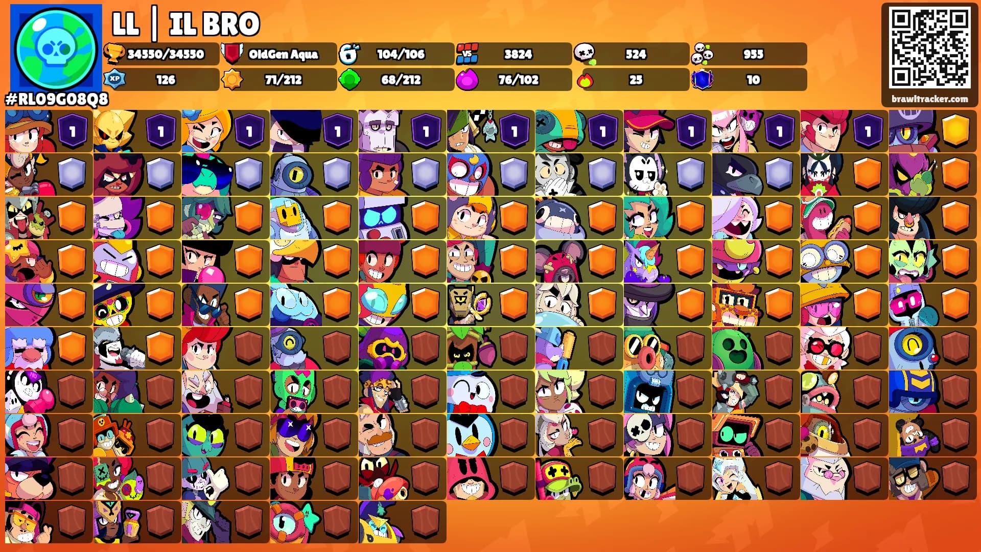 LL | IL BRO's Ranks