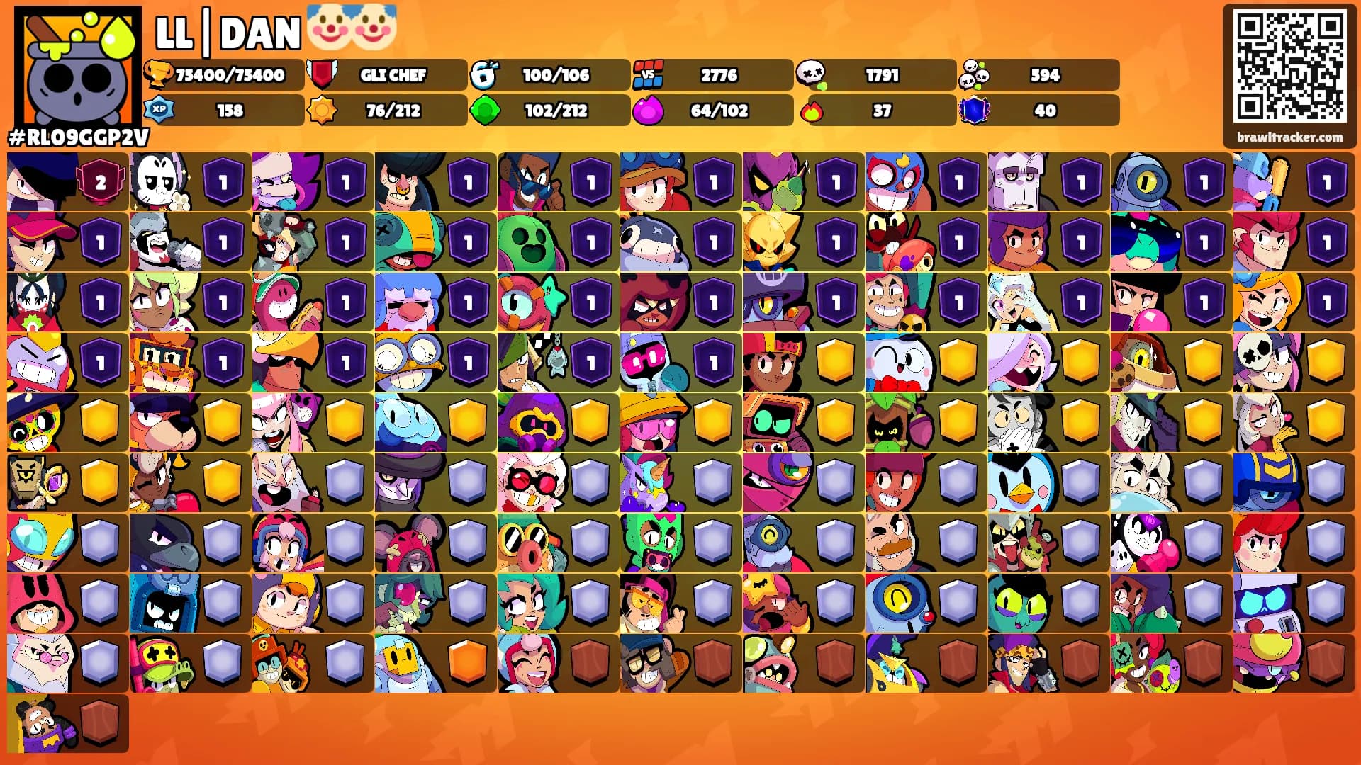 LL|DAN 🤡🤡's Ranks