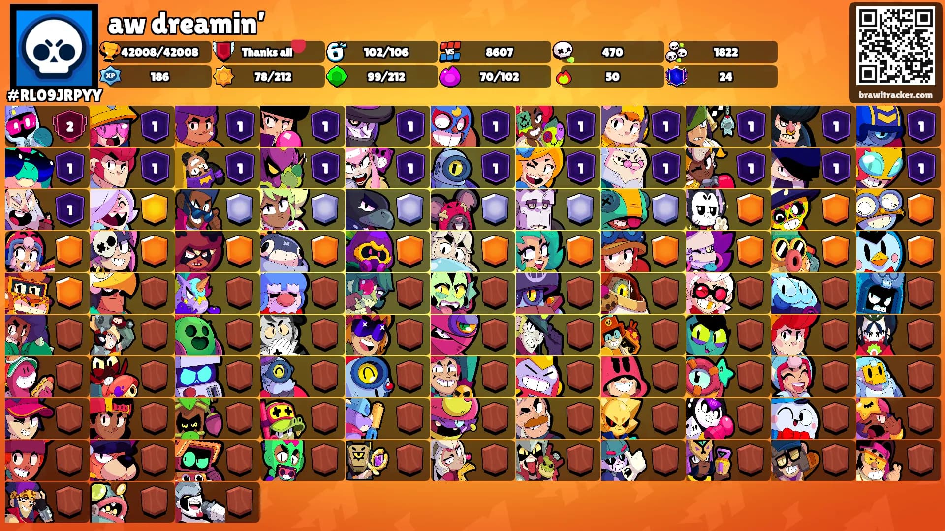 aw dreamin’'s Ranks